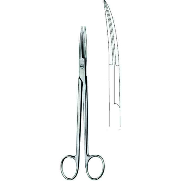 Dissecting Scissor
